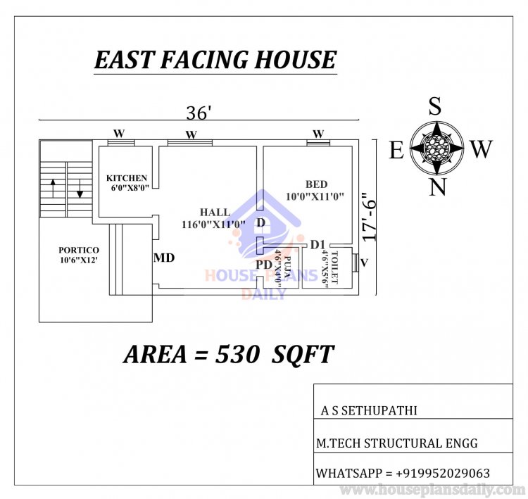 EAST FACING HOME PLANS AS PER VASTU SHASTRA