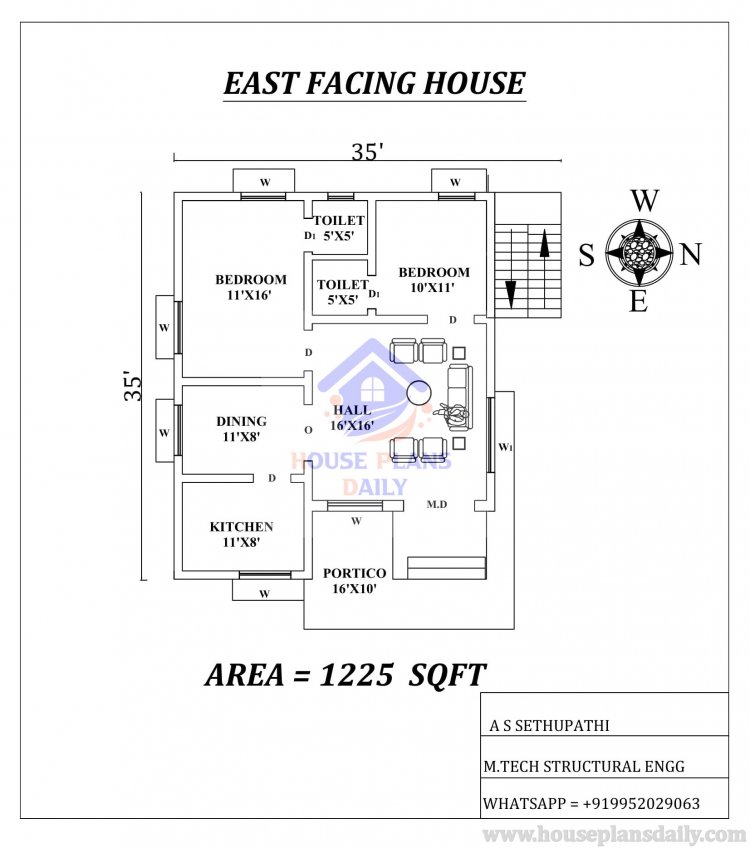 HOME PLANS AS PER VASTU SHASTRA