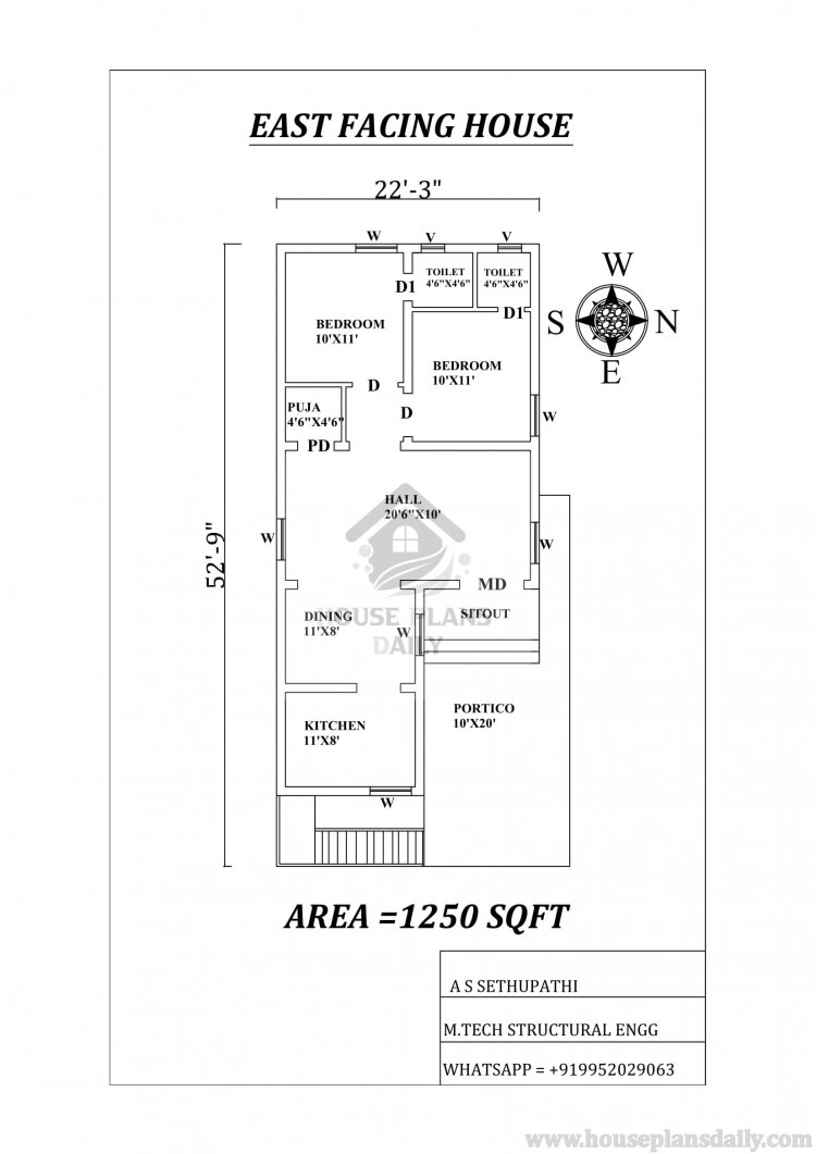 EAST FACING HOME PLANS