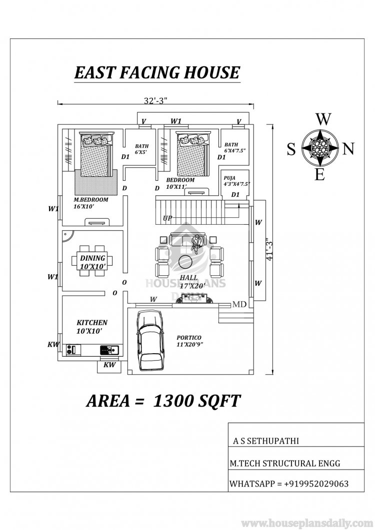 east vastu plans