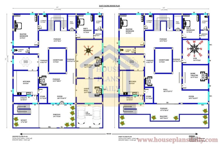 Plan for East Facing House As Per Vastu