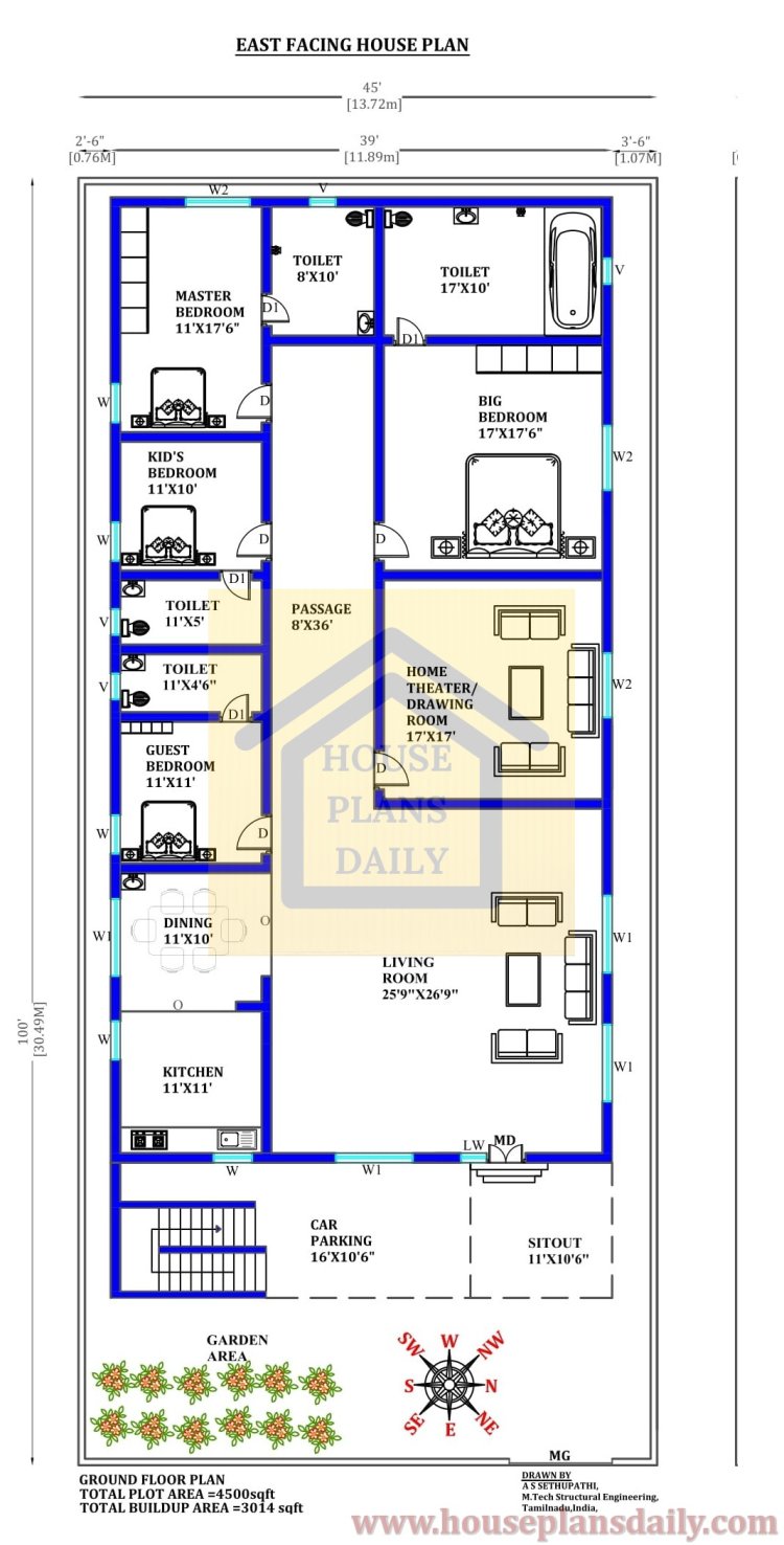 East and North Facing Vastu Plan