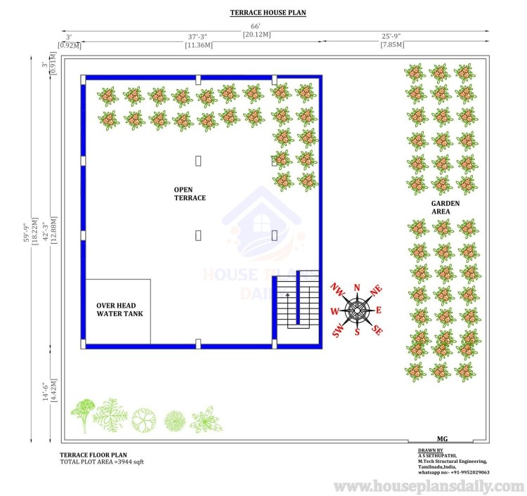 house vastu east facing